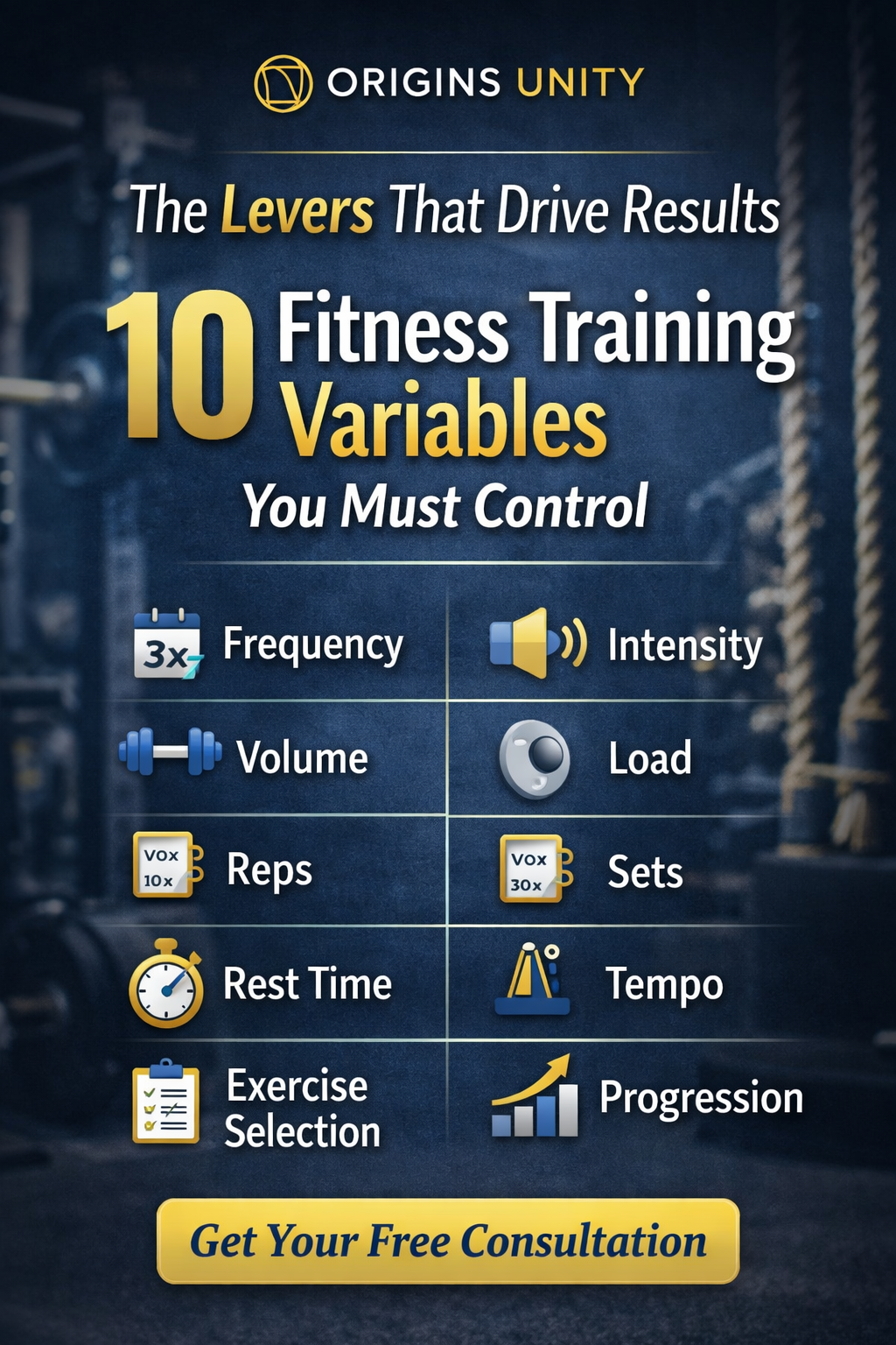 10 fitness training variables infographic Origins Unity