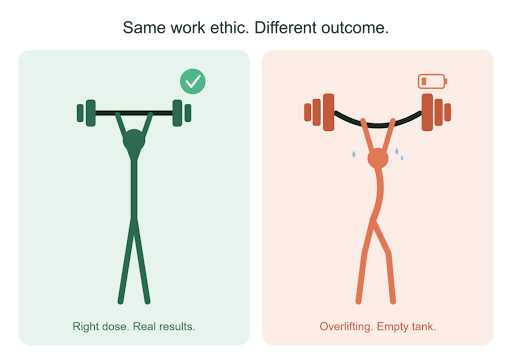 Dorian Yates training method comparison: right dose versus overlifting burnout