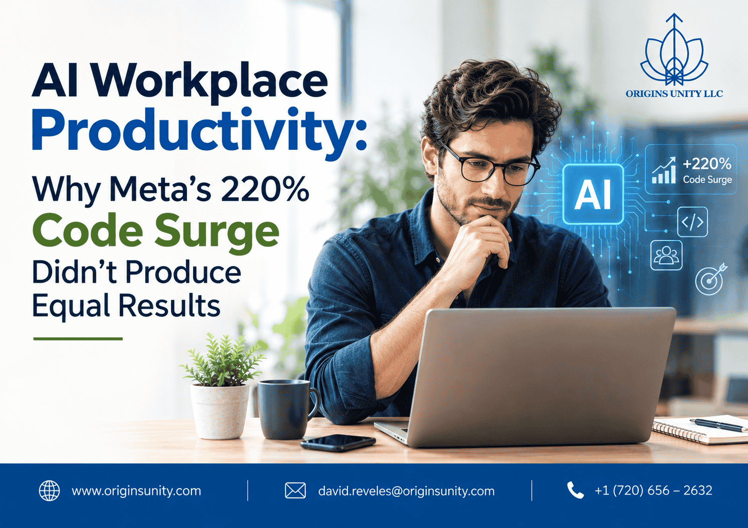 AI Workplace Productivity: Why Meta’s 220% Code Surge Didn’t Produce Equal Results